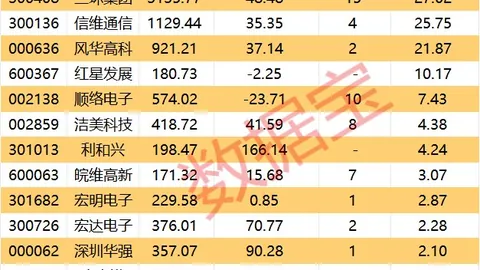 2026伏都教的创世神话与革命转折点
